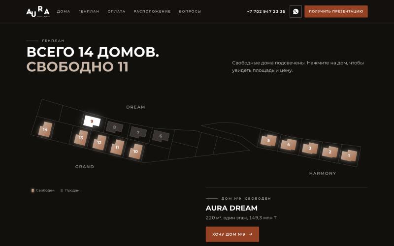 Aura Homes: генплан